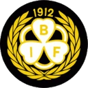 Brynas