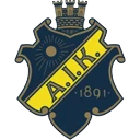 AIK