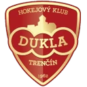 Dukla Trencin