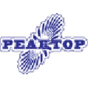 Reaktor