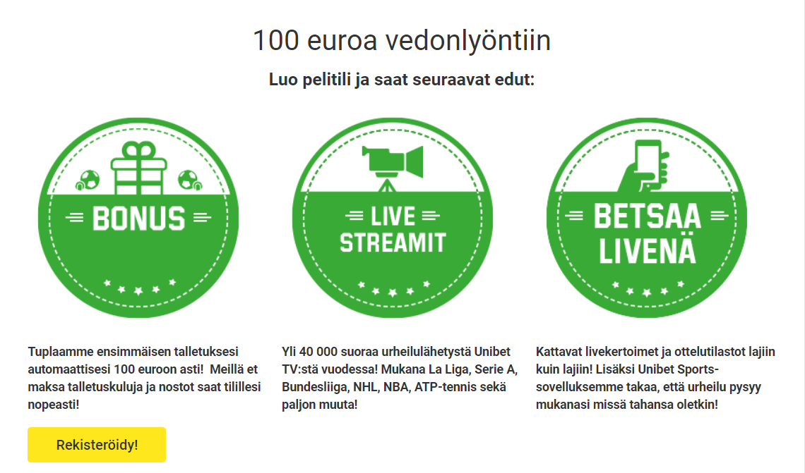 Unibet, vedonlyontisivustot.tv/