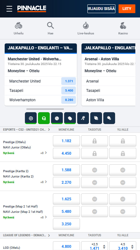 Vedonlyönti Pinnaclella